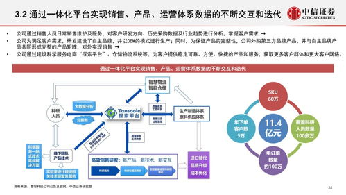 科學服務行業深度報告 科技創新研發的賣水者,行業方興未艾