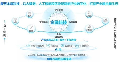 神州信息擘畫十四五新藍圖 以數字中國為使命，深耕信息技術研發